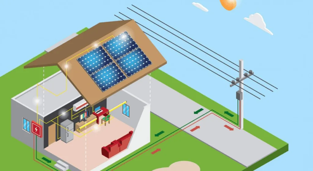 Transmissão de energia elétrica envolve o transporte de energia desde as usinas de geração solar até os centros de consumo