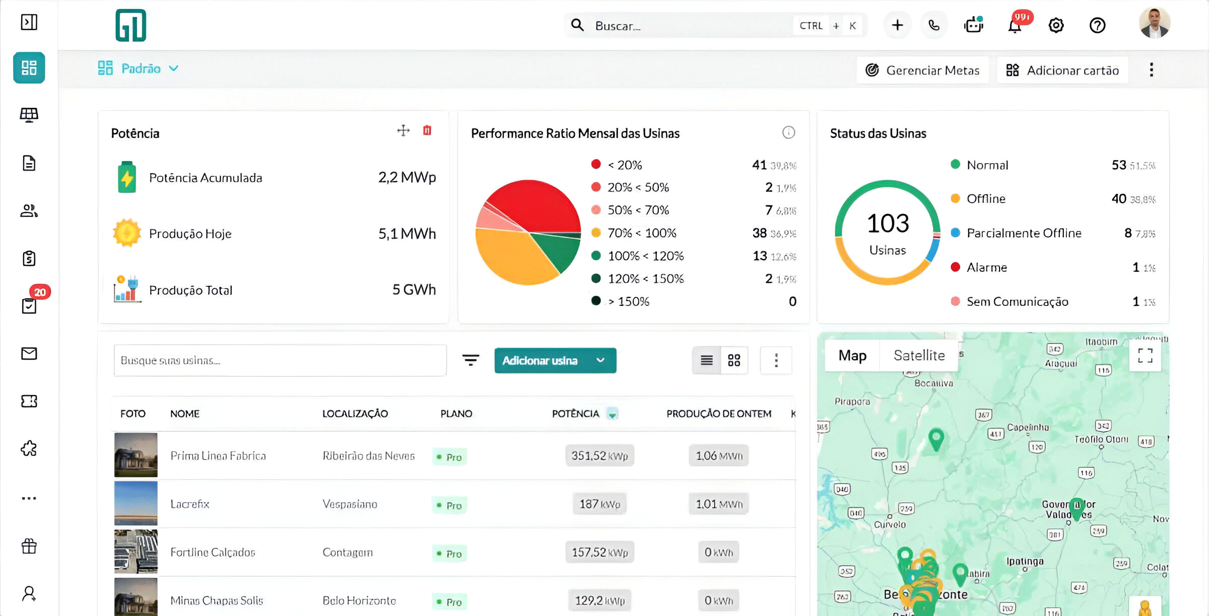 GDASH - Dashboard