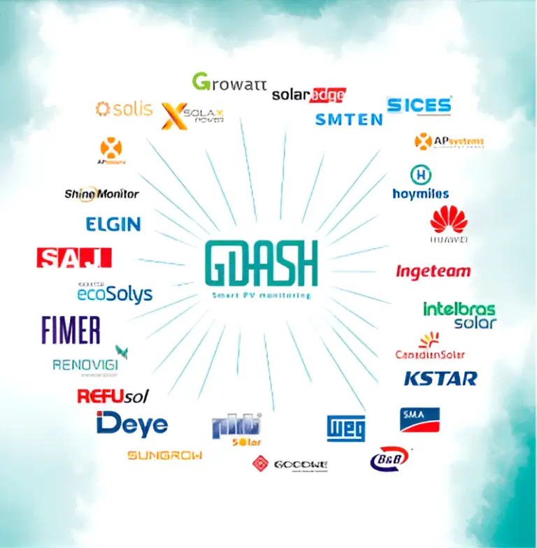 GDASH - Integrações
