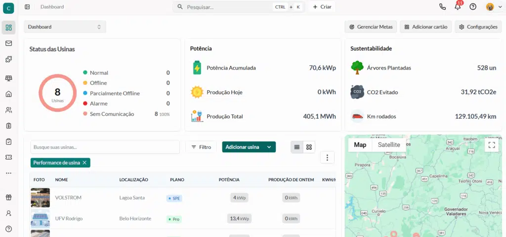 Interface intuitiva do software de gestão de usinas solares da Gdash