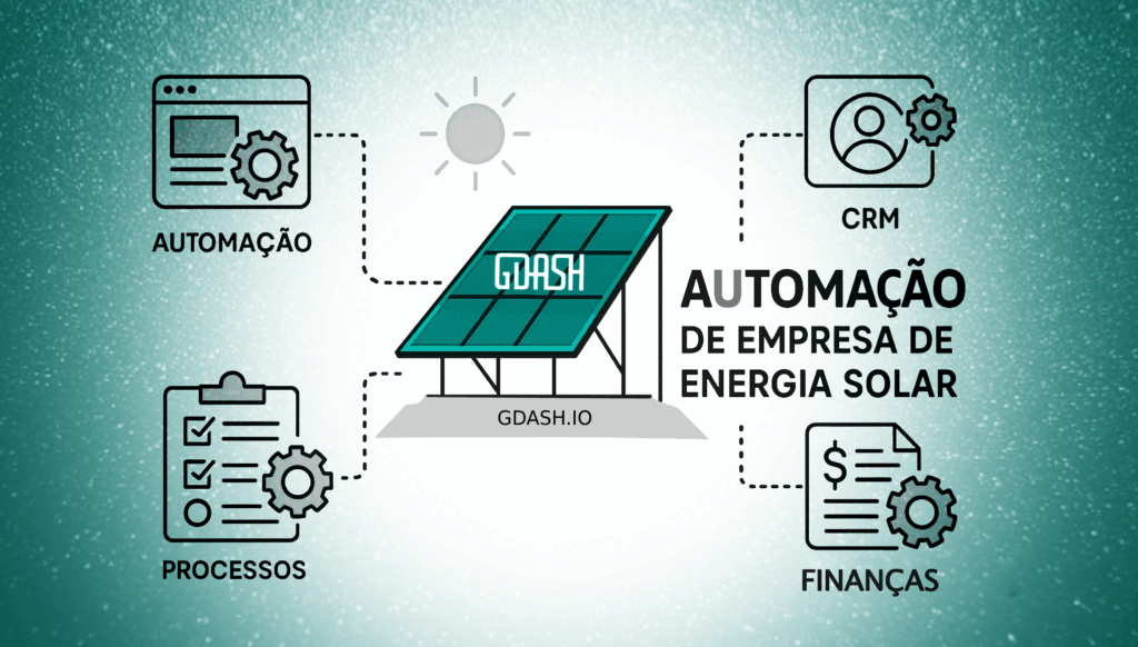 Automaçao de Empresa de Energia Solar