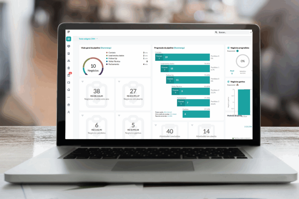 Dashboard do App da Gdash