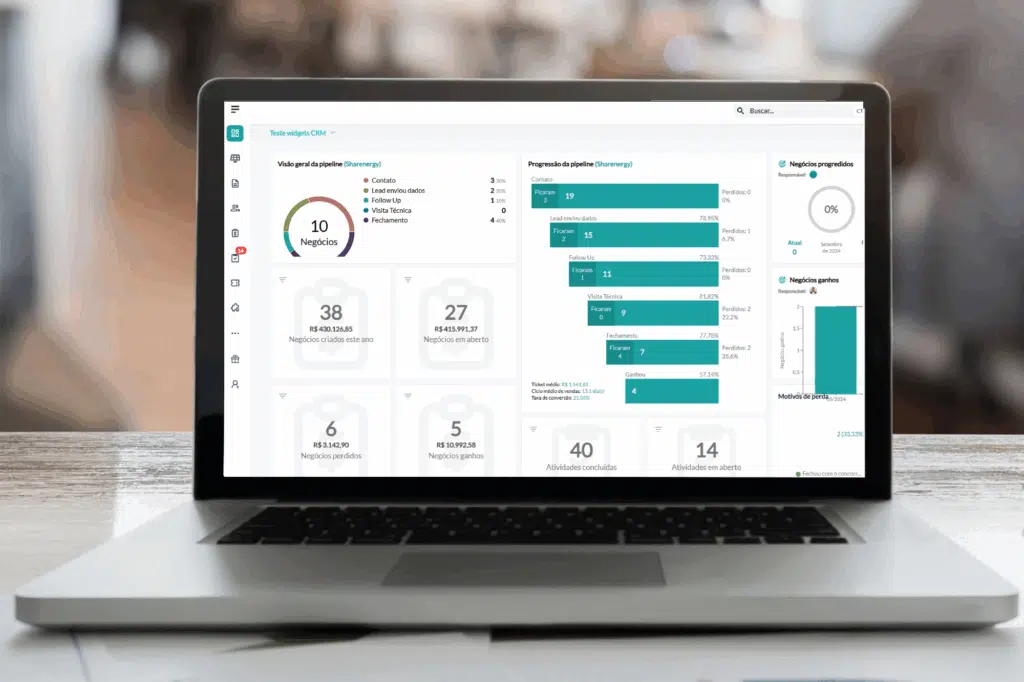 Dashboard do App da Gdash