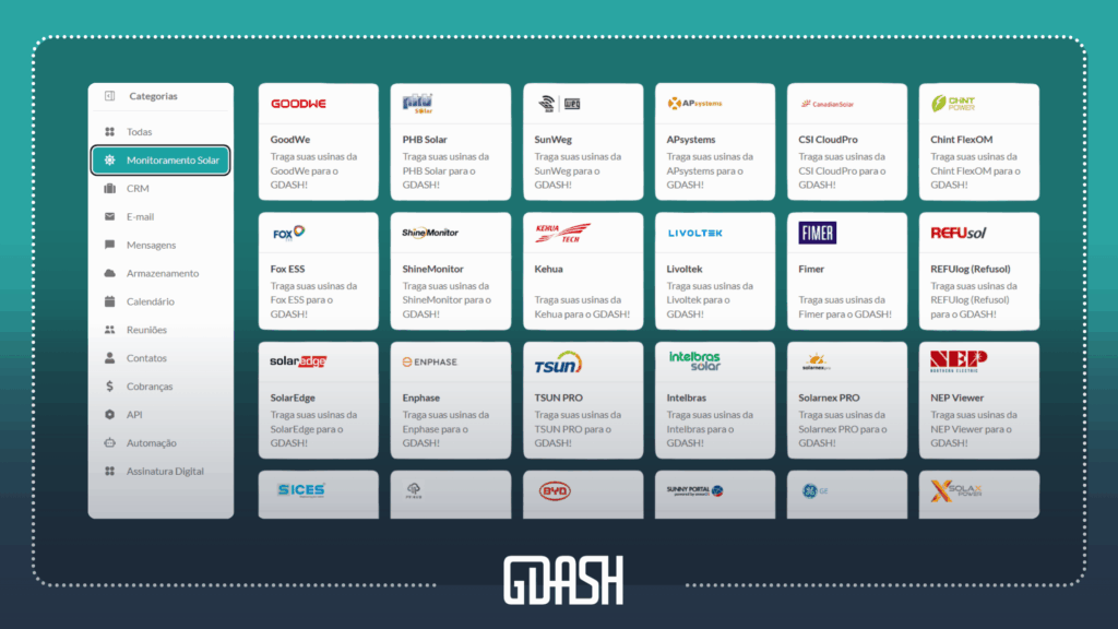 Gestão de inversores de energia solar