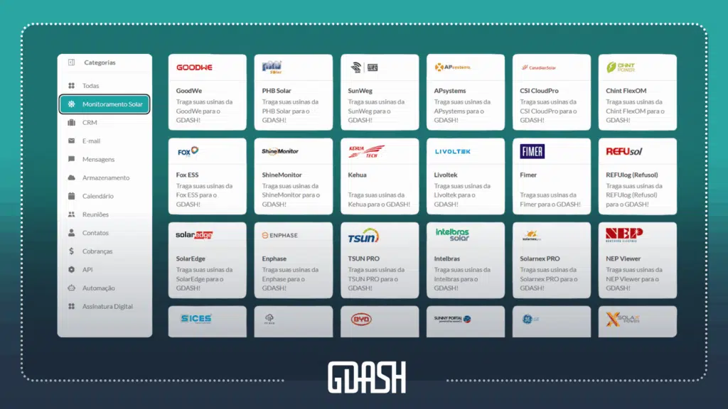 Gestão de inversores de energia solar